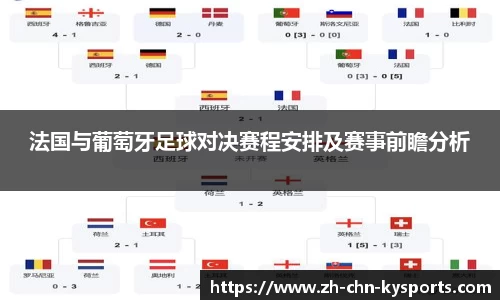 法国与葡萄牙足球对决赛程安排及赛事前瞻分析