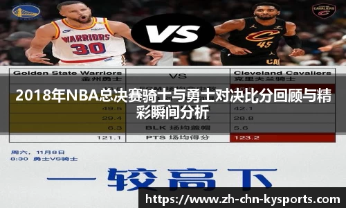 2018年NBA总决赛骑士与勇士对决比分回顾与精彩瞬间分析