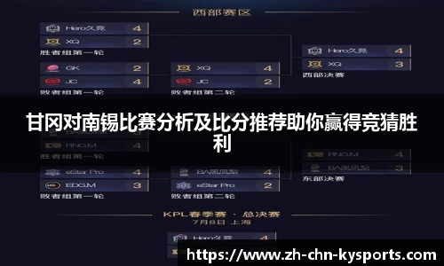 关键词1