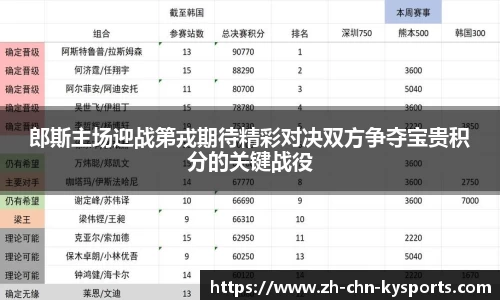 关键词3
