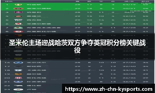 关键词4