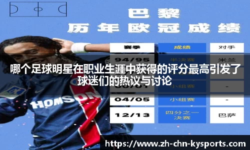 哪个足球明星在职业生涯中获得的评分最高引发了球迷们的热议与讨论